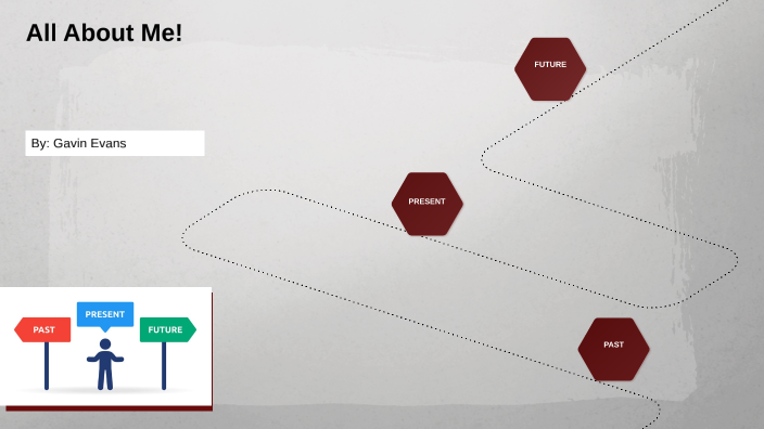 All About Me Presentation by Gavin Evans on Prezi