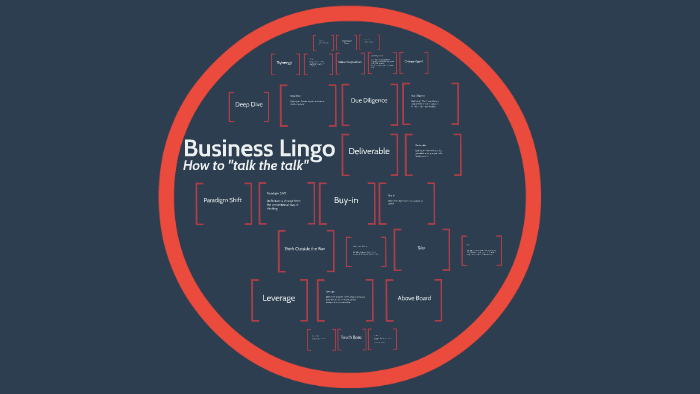 business lingo dictionary