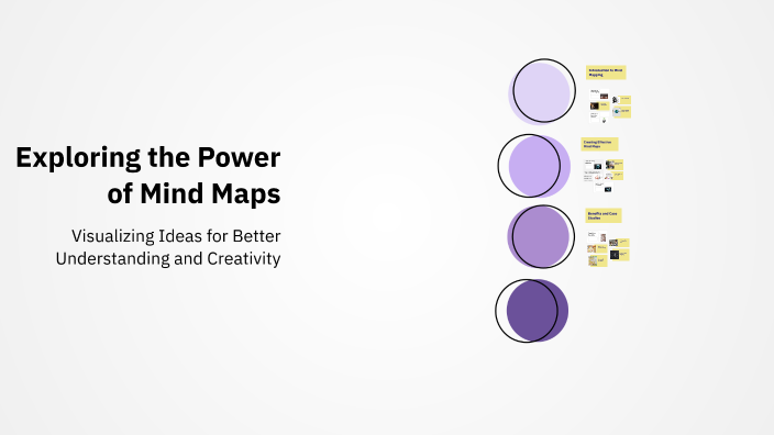Exploring the Power of Mind Maps by Chryssy D on Prezi