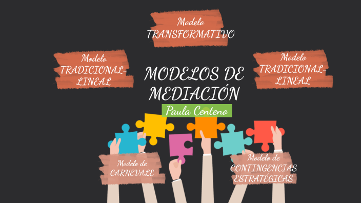 Modelos de mediación by pau cenort