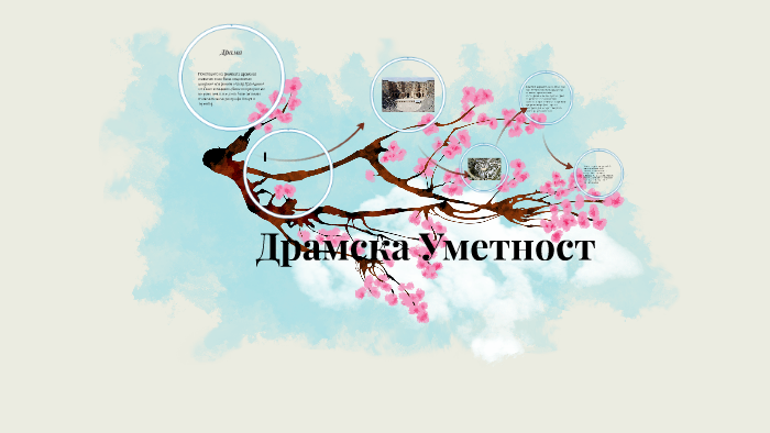 Драмска Уметност by Ивана Спасева on Prezi