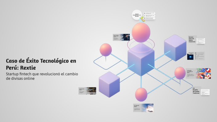 Rextie Caso de Éxito Tecnológico en Perú: Rextie by pablo paredes on Prezi