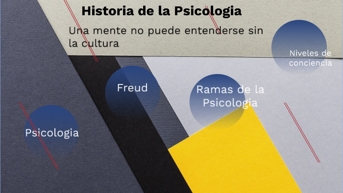 Historia de la psicología by Sharon Nuñez Treviño on Prezi