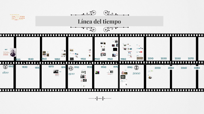 Evolucion Del Cine Linea Del Tiempo 5409