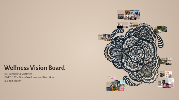 Exploring the Six Dimensions of Wellness by Samantha Martinez on Prezi