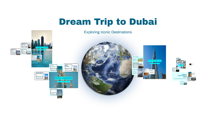 Dream Trip to Dubai by Platon Michailidis on Prezi