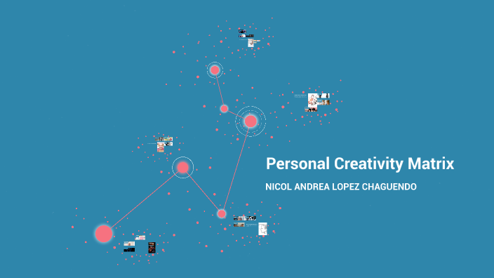 Personal Creativity Matrix by andrea lopez on Prezi