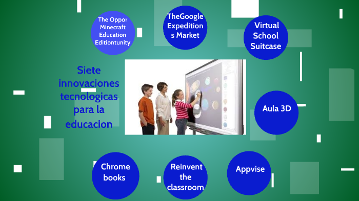 Innovaciones Tecnologicas Para La Educacion By Kathy Lemus On Prezi