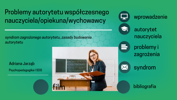 Problemy Autorytetu Współczesnego Nauczyciela/opiekuna/wychowawcy ...