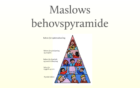 Maslows behovspyramide (nynorsk) by Lars Barlindhaug on Prezi