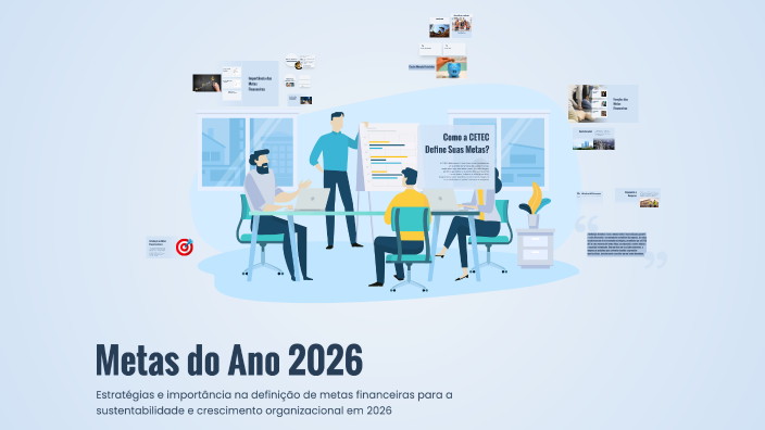 Metas 2026 Metas do Ano 2026 by Patrícia Aline Cardoso on Prezi