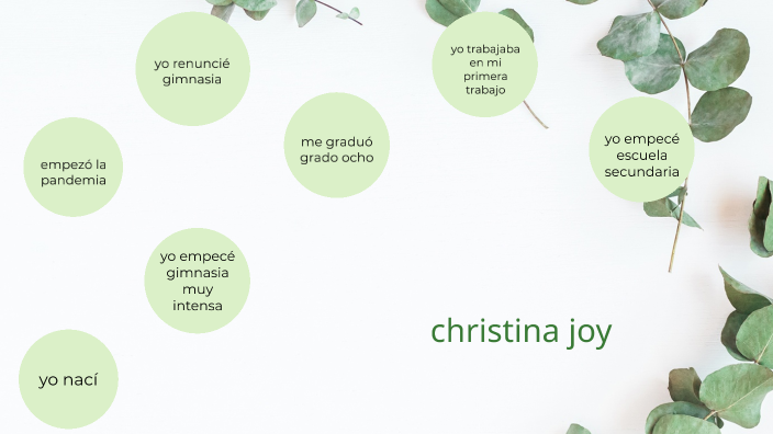 Mi Vida Prezi Christina Joy By Christina Dupre