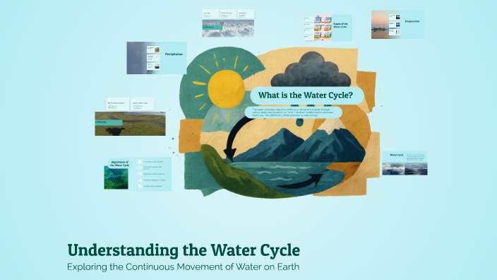 Understanding the Water Cycle by Aruuke Mamanazarova on Prezi
