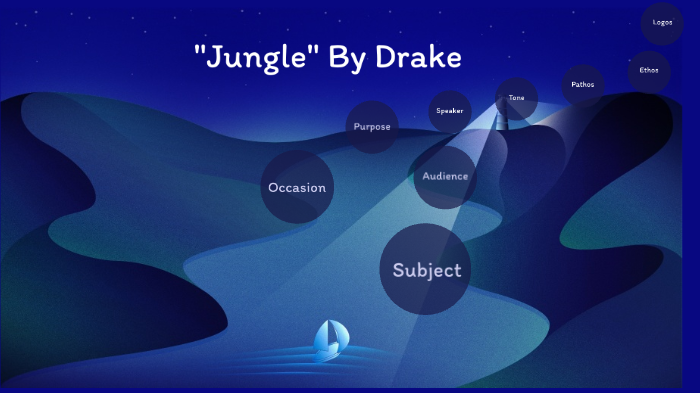 Jungle-Drake(Tradução) 