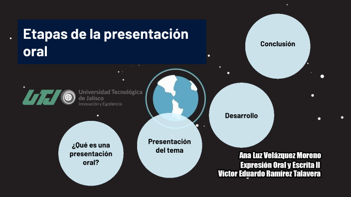 Etapas De La Presentación Oral By VICTOR EDUARDO RAMIREZ TALAVERA On Prezi