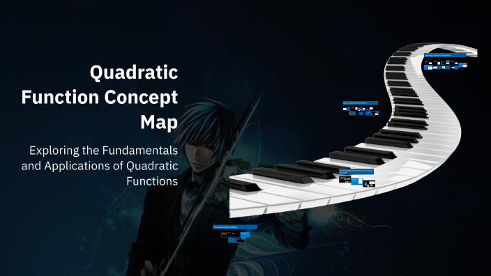 Quadratic Function Concept Map by keaton liu on Prezi