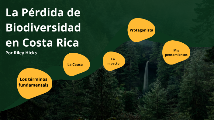 ASE Project by Riley Hicks on Prezi