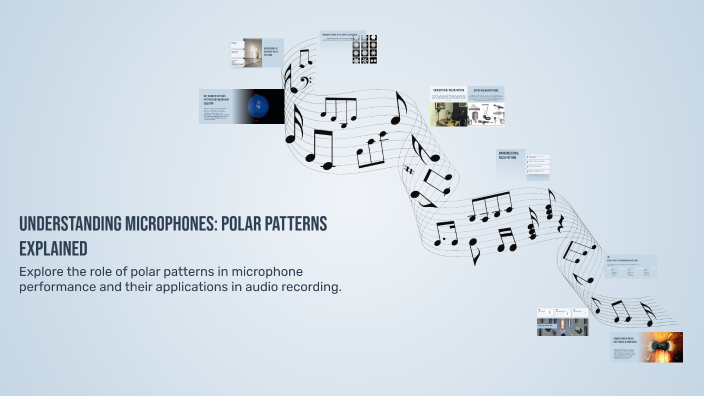 Understanding Microphones: Polar Patterns Explained by Tenzin Thinley ...