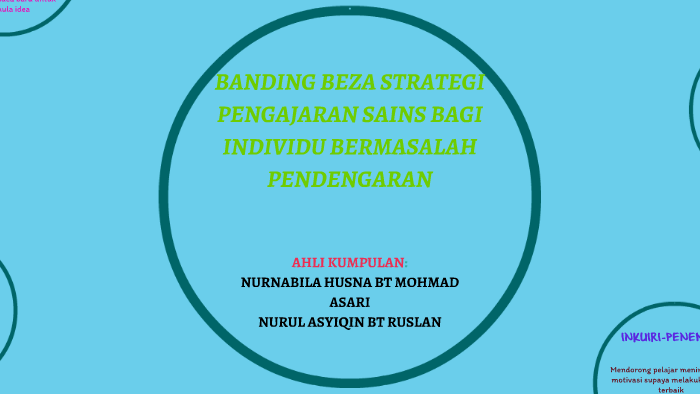 Blog Pendidikan Dan Pengajaran Seni Teori Pembelajaran Masteri