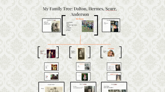 My Family Tree: Dalton, Hermes, Scurr, Anderson by Grace Hermes on