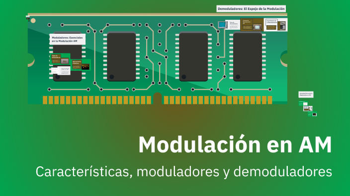 modulación am en python. – el programador chapuzas... Modulación en AM by Philip Clifford on Prezi