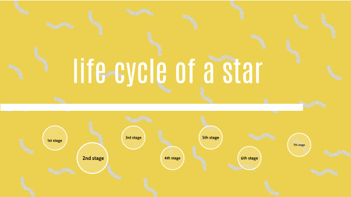 life cycle of a star by Noelani Gonzalez on Prezi