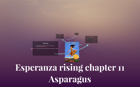 Esperanza rising chapter 11 Asparagus by jamaceo rhodes on Prezi