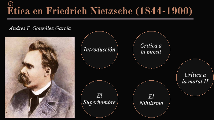 Etica en Nietzsche by Andres Felipe Gonzalez Garcia on Prezi