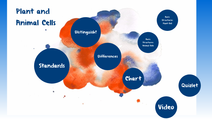 Plant and Animal cells by Landree Carroll on Prezi