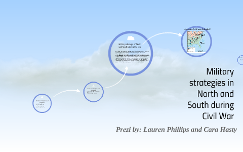 Civil War Battle Strategies: North vs. South by