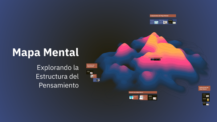 Mapa Mental by RUBI Rojas Inclán on Prezi