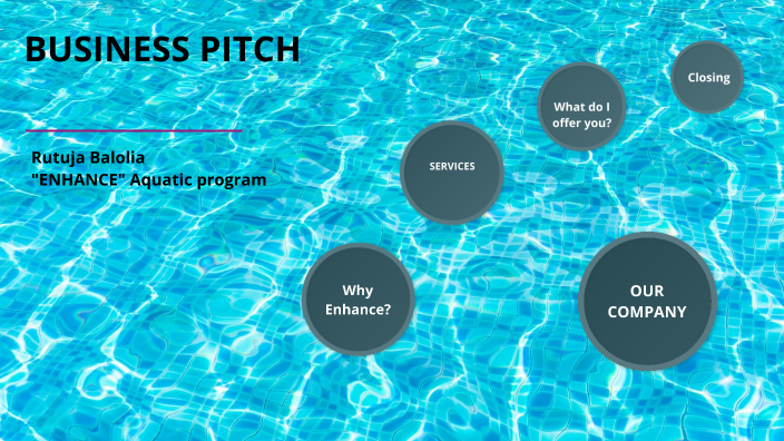 business pitch presentation prezi