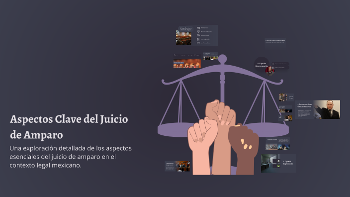 Aspectos Clave del Juicio de Amparo by edwin on Prezi