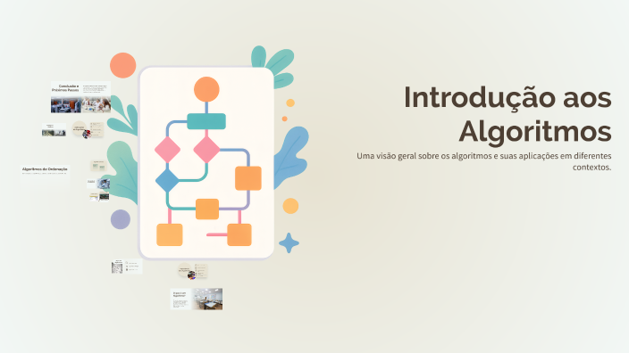 Introdução aos Algoritmos by maria eduarda DE SOUSA SANTOS on Prezi