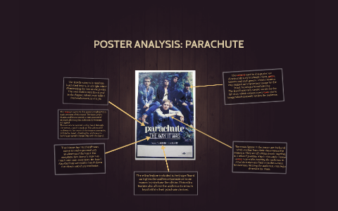 Example Poster Descriptive Analysis POSTER ANALYSIS by on Prezi