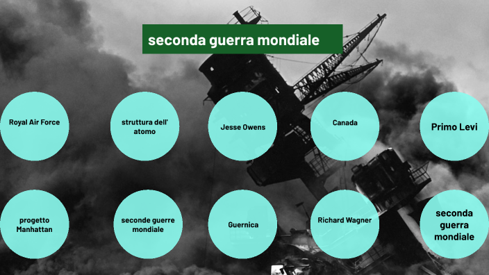 seconda guerra mondiale esame terza media by tommaso nicu on Prezi