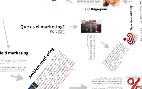 Presentación tipos de marketing by oscar farfan osorio on Prezi