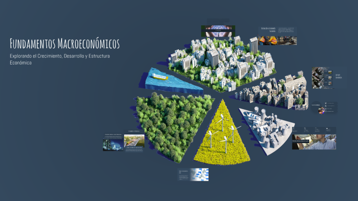 Fundamentos Macroeconómicos by Andrea Marcela Pira Arboleda on Prezi