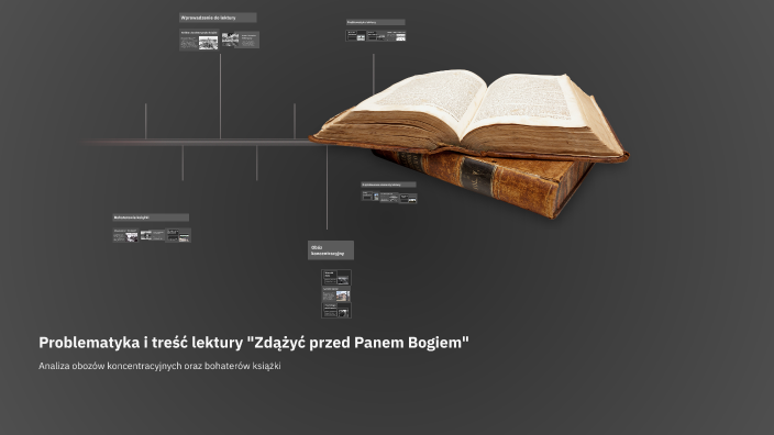 Problematyka i treść lektury "Zdążyć przed Panem Bogiem" by Oliwier
