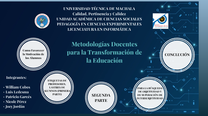 Metodologías docentes para Transformar la Educación by j n on Prezi