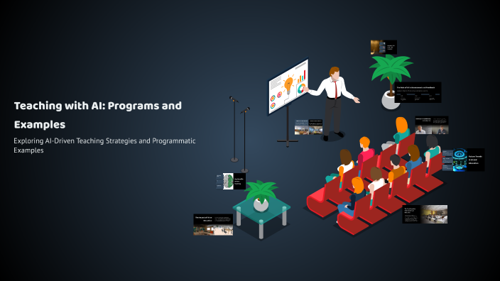 Teaching with AI: Programs and Examples by haya alsager on Prezi