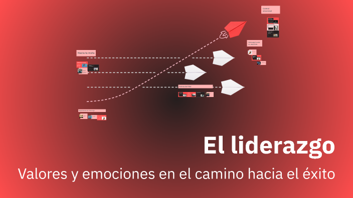 El liderazgo by Jeff Zorrilla on Prezi