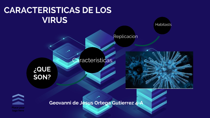 CARACTERISTICAS DE LOS VIRUS by 4 A GEOVANNI DE JESUS ORTEGA GUTIERREZ ...