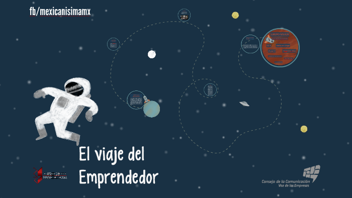 El Viaje Del Emprendedor By On Prezi