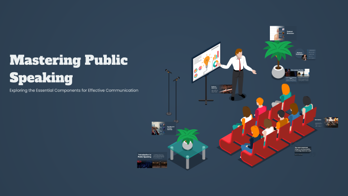 Mastering Public Speaking by Cristine Lito on Prezi