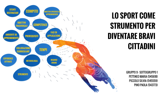 Esempi Uda Scienze Motorie Secondaria Di Secondo Grado UDA- Metodi e Didattiche delle attività motorie e sportive by Silvia