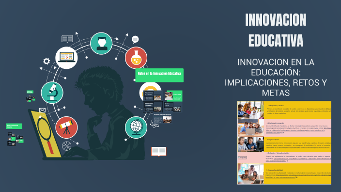 INNOVACION EDUCATIVA by victor hernandez on Prezi