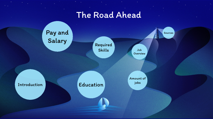 Software Engineer Career Choice Presentation by Jonah Petersen on Prezi