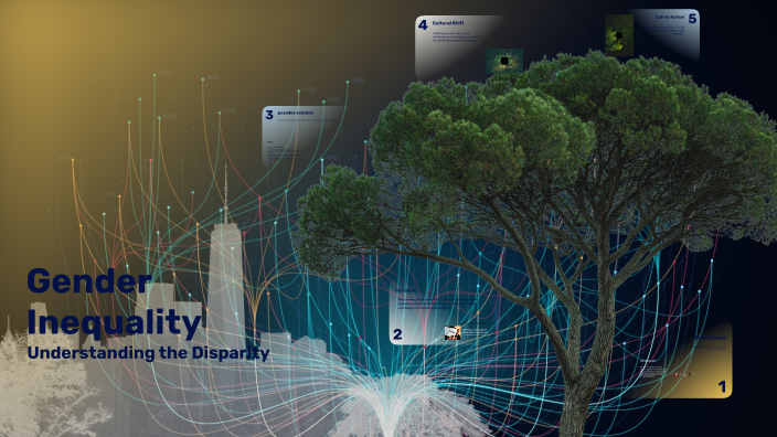 Gender Inequality by Farhan Meer on Prezi