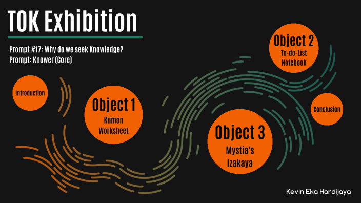 TOK Exhibition by Kevin Hardijaya on Prezi